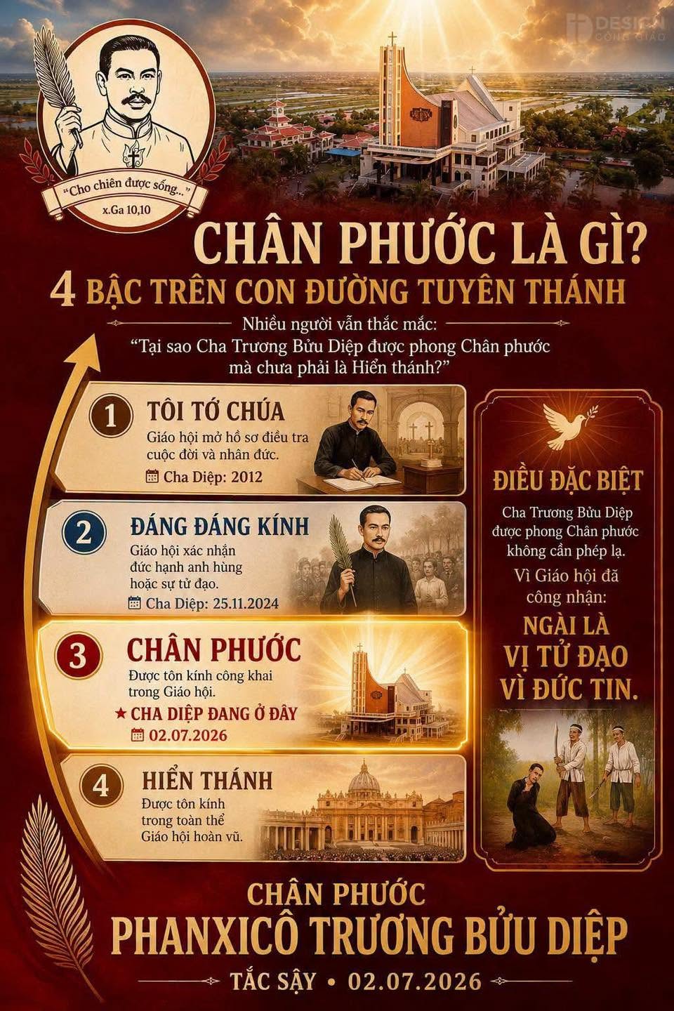 Chỉ còn ít ngày nữa, 2/7/2026